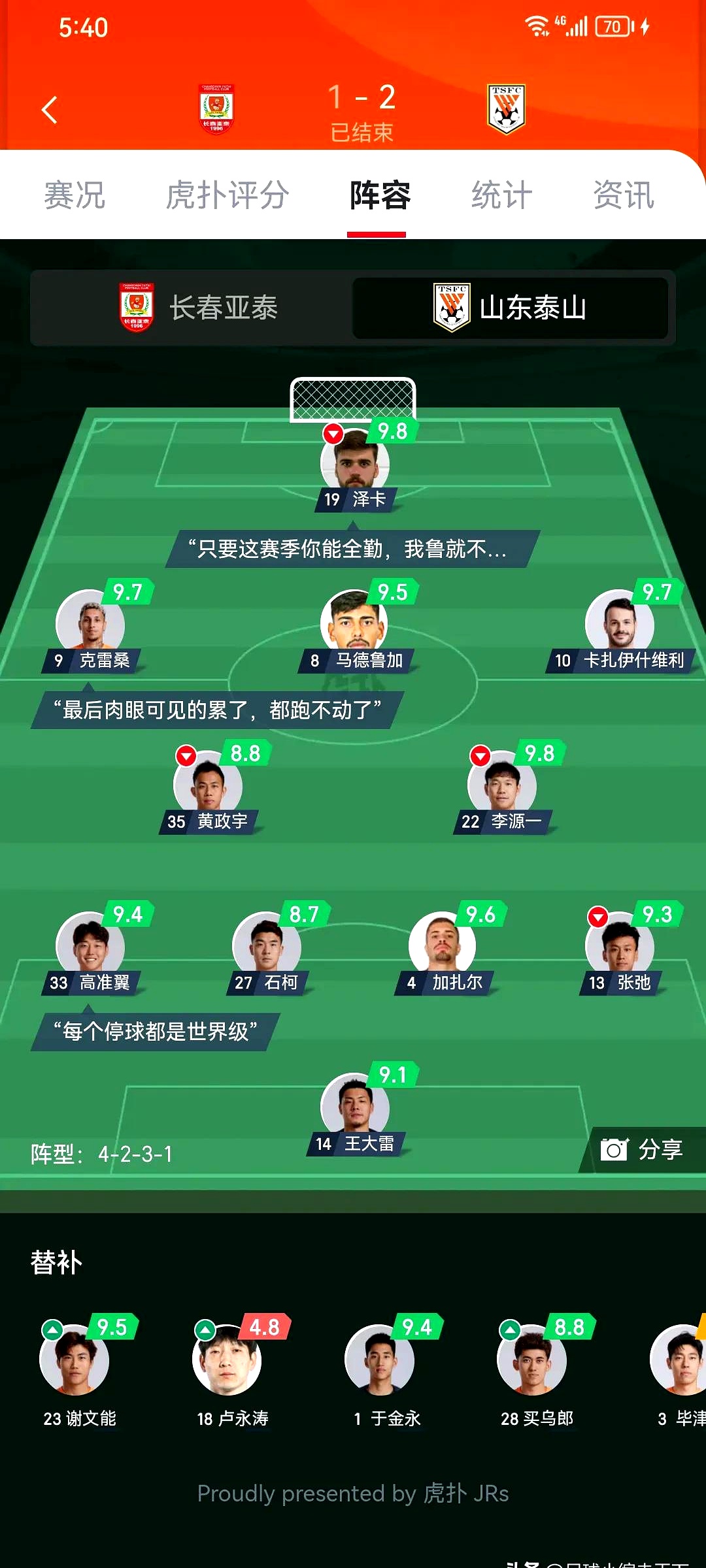 窗口期突围战来临，阿斯顿维拉围绕足总杯止住颓势，话题不断，阵容厚度经受考验