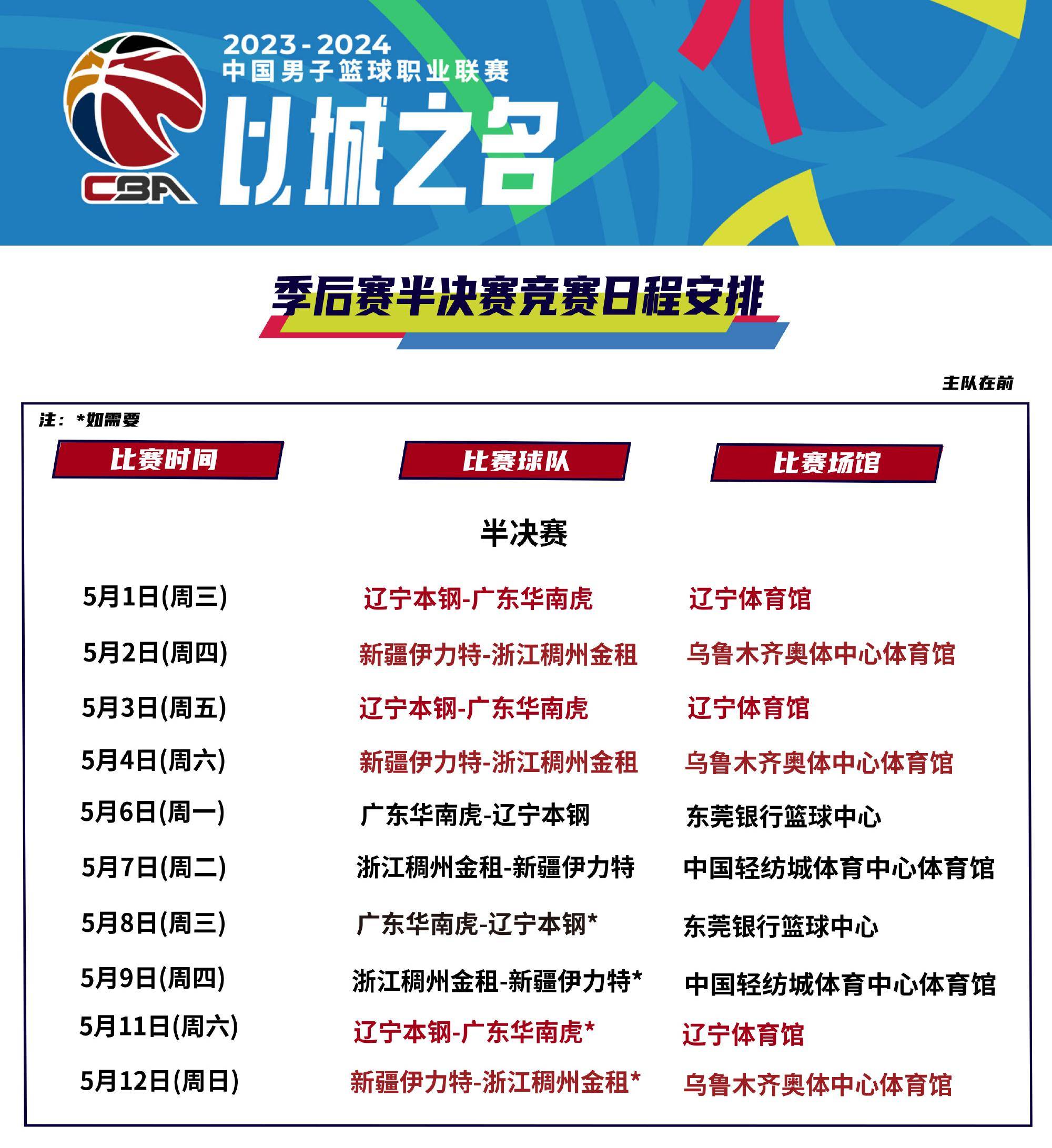 db官网官方注册-今夜北京首钢调整名单：NBA季后赛节点到来，话题不断，高层口径保持一致