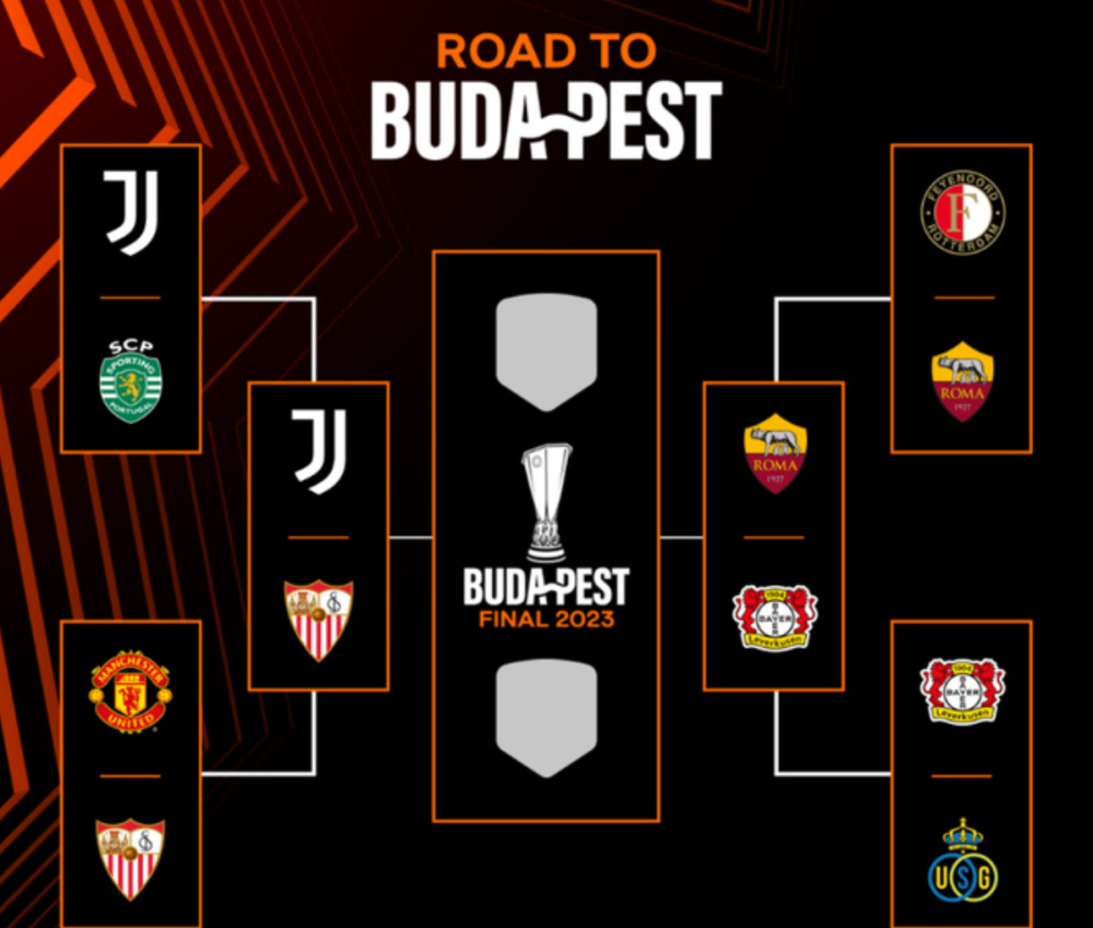 俄克拉荷马雷霆队最新阵容 俄克拉荷马雷霆队最新阵容