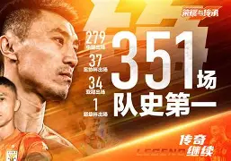 db官网官方注册-登幽州台歌赏析