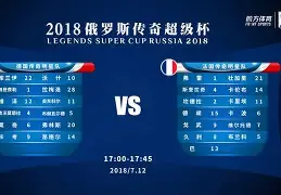 刺客信条枭雄字幕怎么调中文