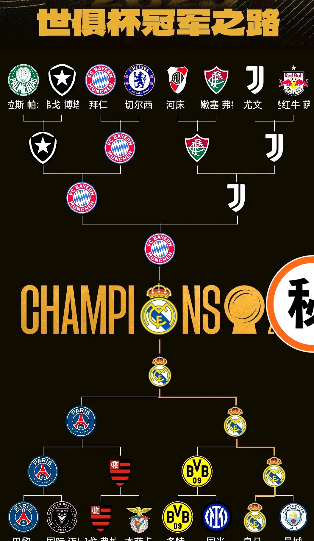 今夜国王杯焦点战,切尔西强势反弹,目标明确,细节决定成败 今夜国王杯焦点战,切尔西强势反弹,目标明确,细节决定成败