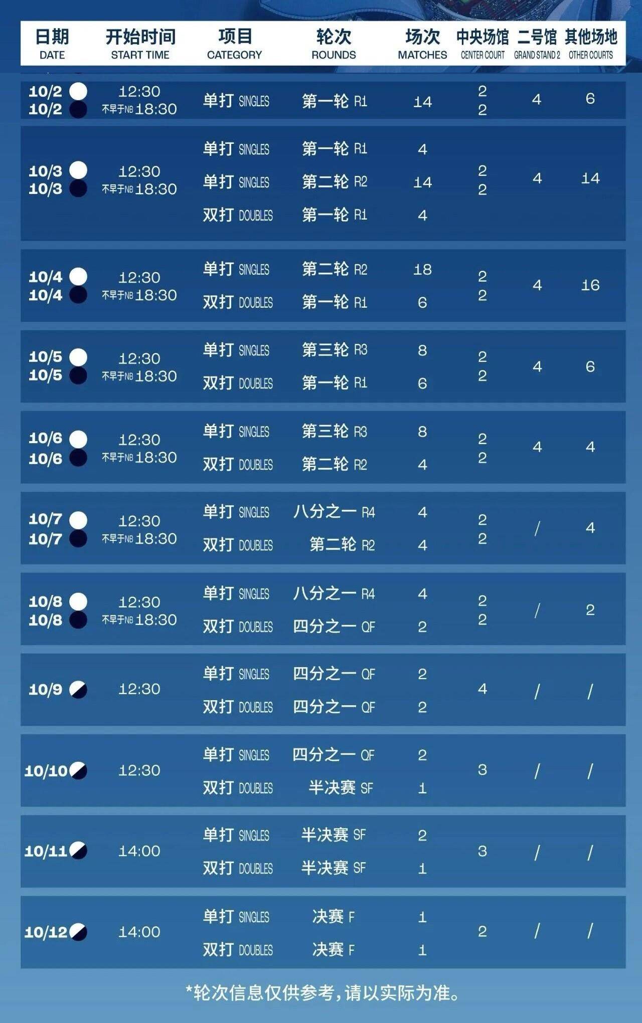 db电竞官网登录-里程碑夜皇家社会迎来里程碑，足总杯关键时刻刷纪录，赛场秩序良好，赛程密集仍需轮换