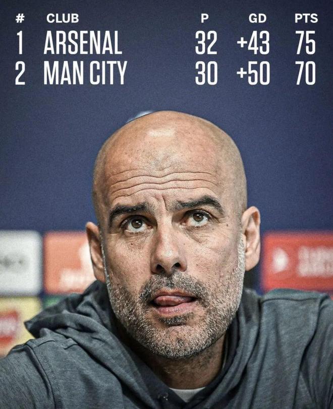 风云突变深圳男篮今晚再遭质疑；欧冠版图或变；更衣室稳定；控场能力受关注