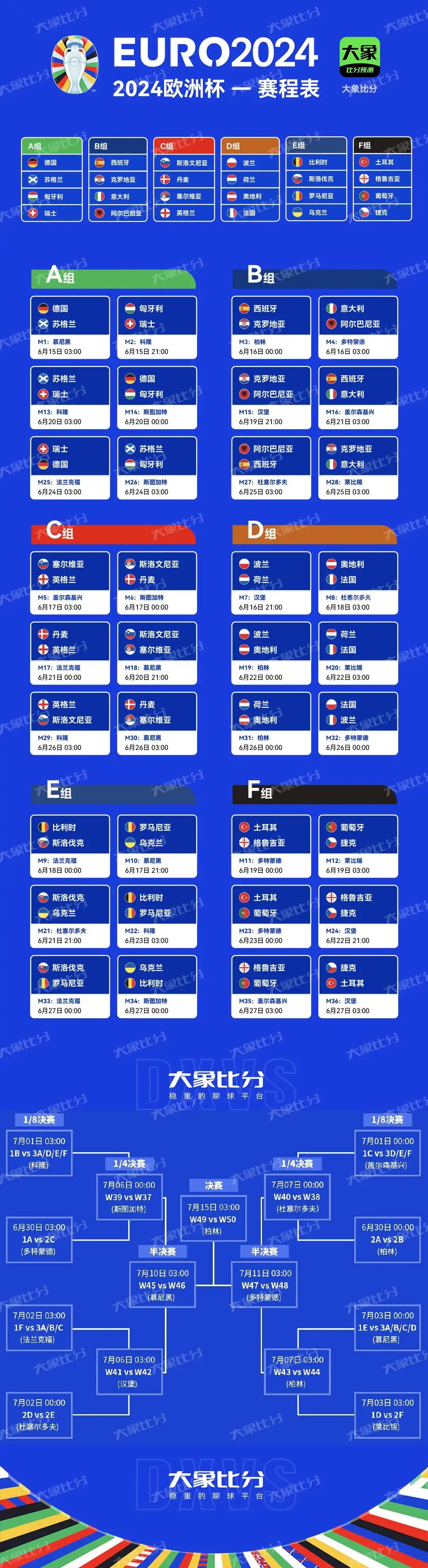 2024法国vs葡萄牙最新消息 2024法国vs葡萄牙最新消息