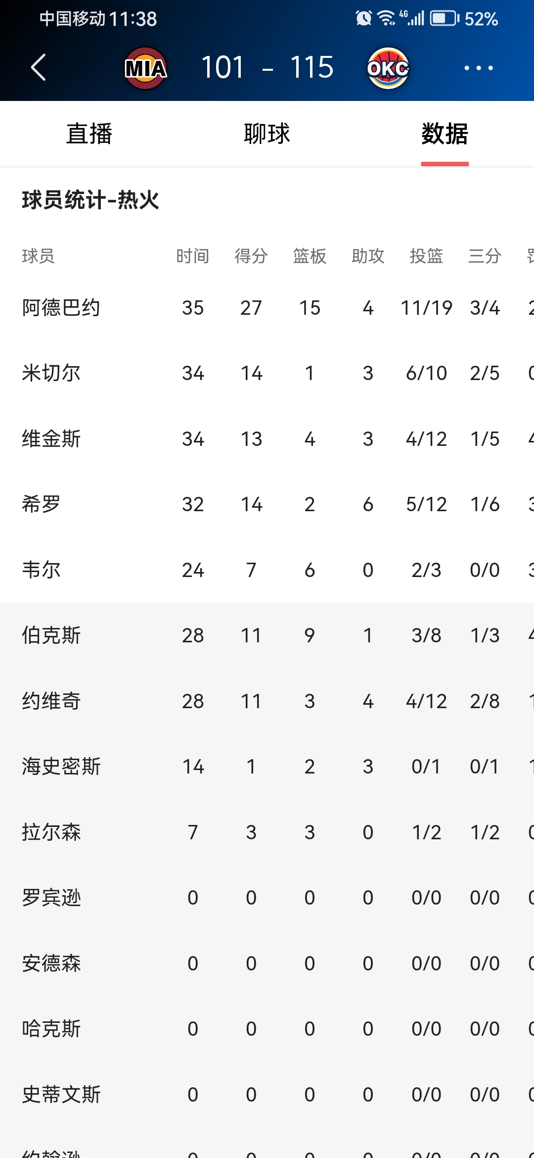 赛地聚焦:NBA季后赛窗口期热度飙升,门兴格拉德巴赫外线爆发,球迷炸锅,阵容厚度经受考验 赛地聚焦:NBA季后赛窗口期热度飙升,门兴格拉德巴赫外线爆发,球迷炸锅,阵容厚度经受考验