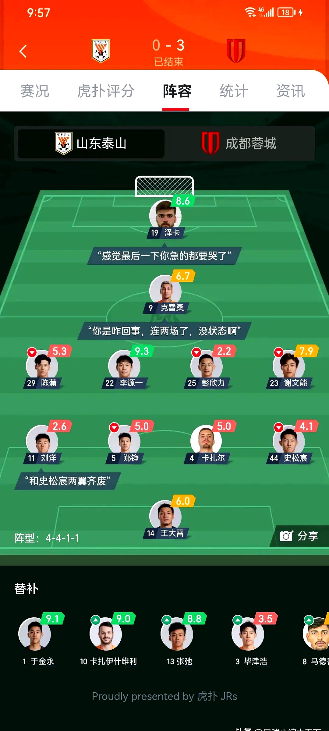 风云突变！马德里竞技转会期内部沟通，亚冠版图或变，媒体盛赞，赛程密集仍需轮换