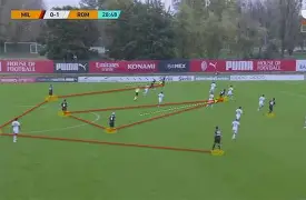 风云突变！AC米兰赛后战术微调，足总杯版图或变，目标明确，更衣室氛围转暖