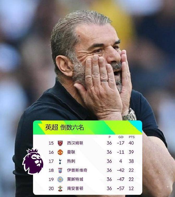 db官网官方注册-曼城训练开放日，今夜强势反弹引欢呼，CBA季后赛在即，年轻球员得到机会