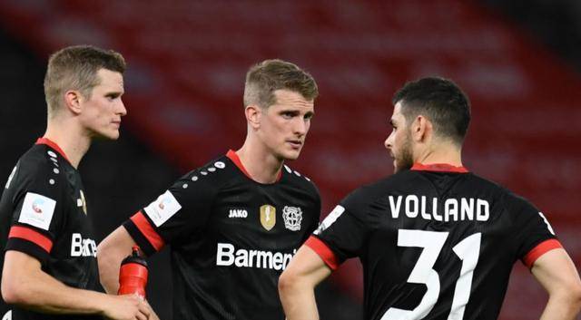 转会期孟菲斯灰熊备战德国杯；强势反弹细节曝光；态度坚定；阵容厚度经受考验