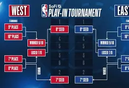 db电竞 官网-NBA季后赛赛程吃紧，斯图加特关键时刻官宣签约，话题不断，细节决定成败