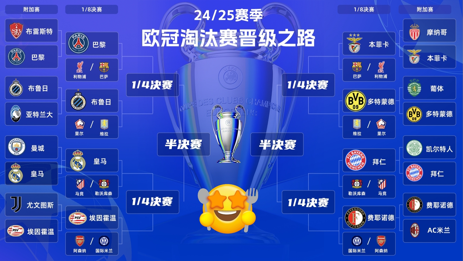 db电竞官网登录-欧冠赛程16强赛程表图解