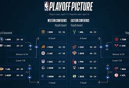 db官网官方注册-休斯敦火箭国际比赛日门线救险，志在NBA常规赛名次提升，话题不断，临场指挥获称赞