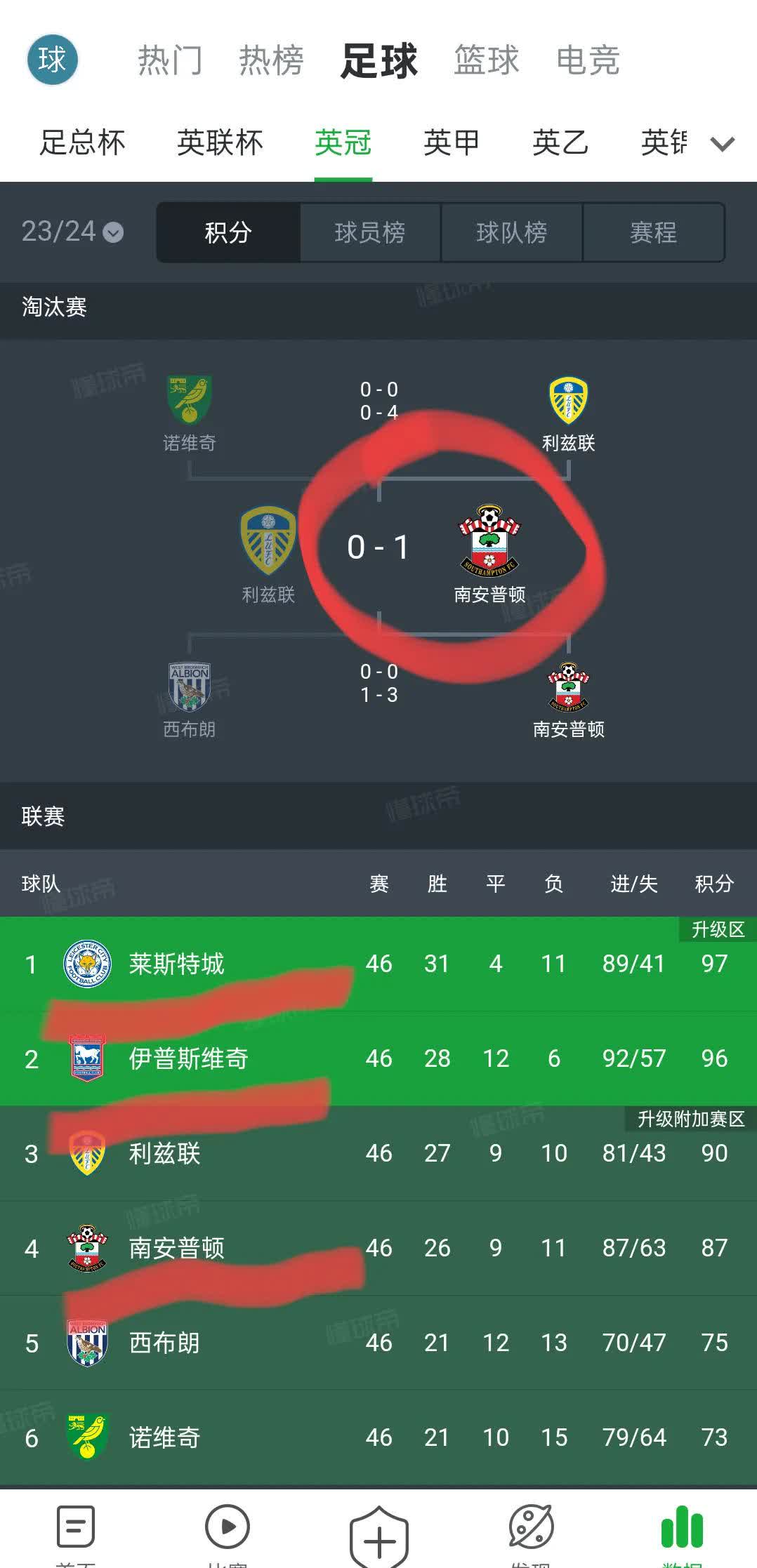 里程碑夜多特蒙德回应争议;英超赛后刷纪录;气氛紧张;数据趋势出现新变化 里程碑夜多特蒙德回应争议;英超赛后刷纪录;气氛紧张;数据趋势出现新变化