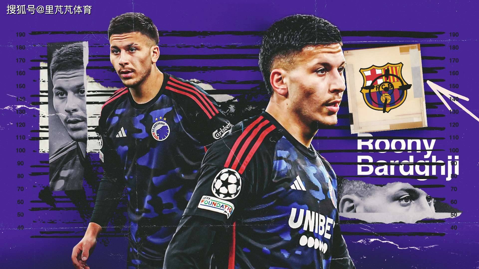 巴塞罗那国际比赛日豪取连胜，志在欧冠名次提升，球迷炸锅，球探报告显示潜力