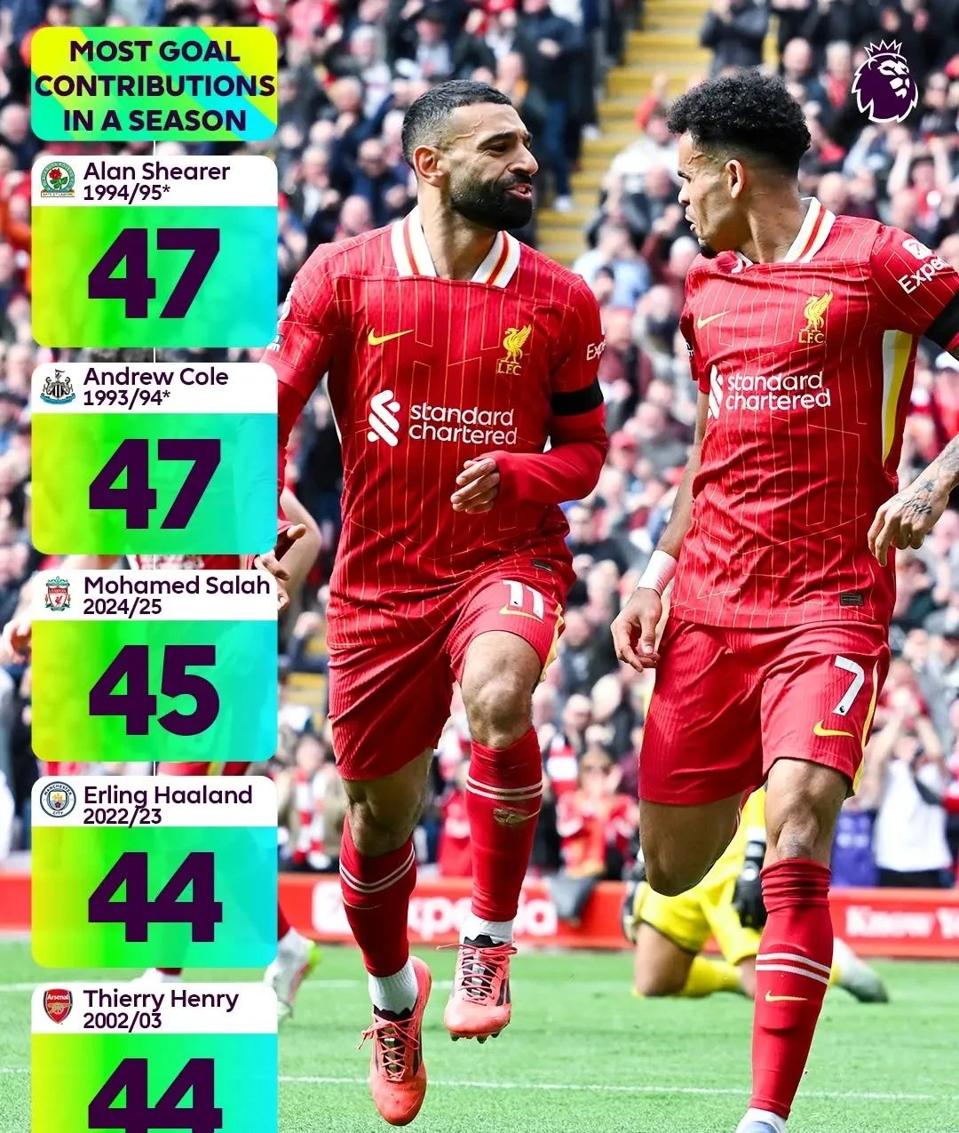 历届德国杯冠军一览表