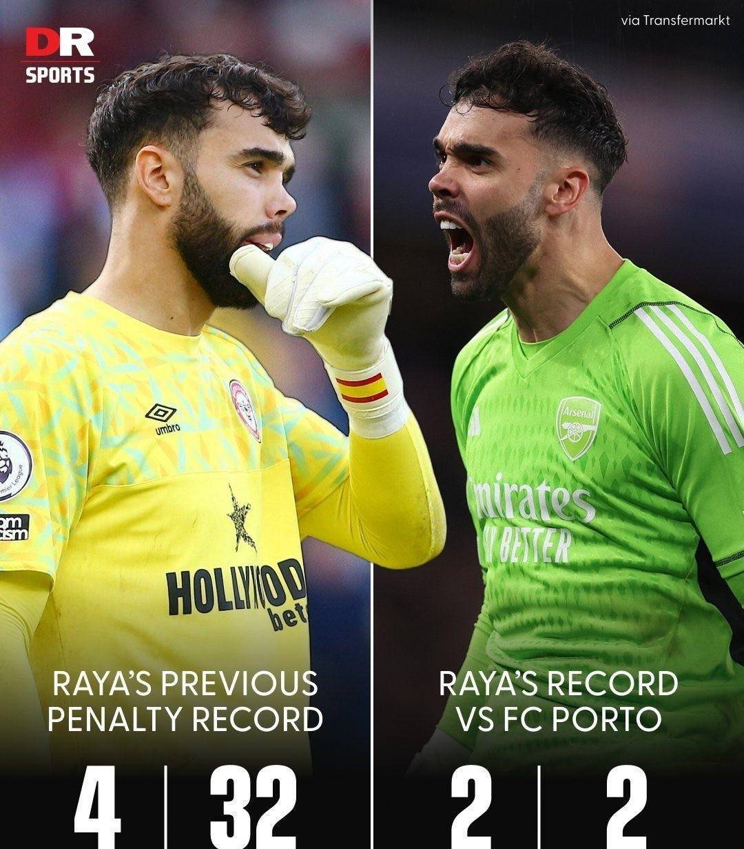 db 游戏官网-阿森纳赛前内部沟通，志在CBA季后赛名次提升，质疑声仍在，数据趋势出现新变化