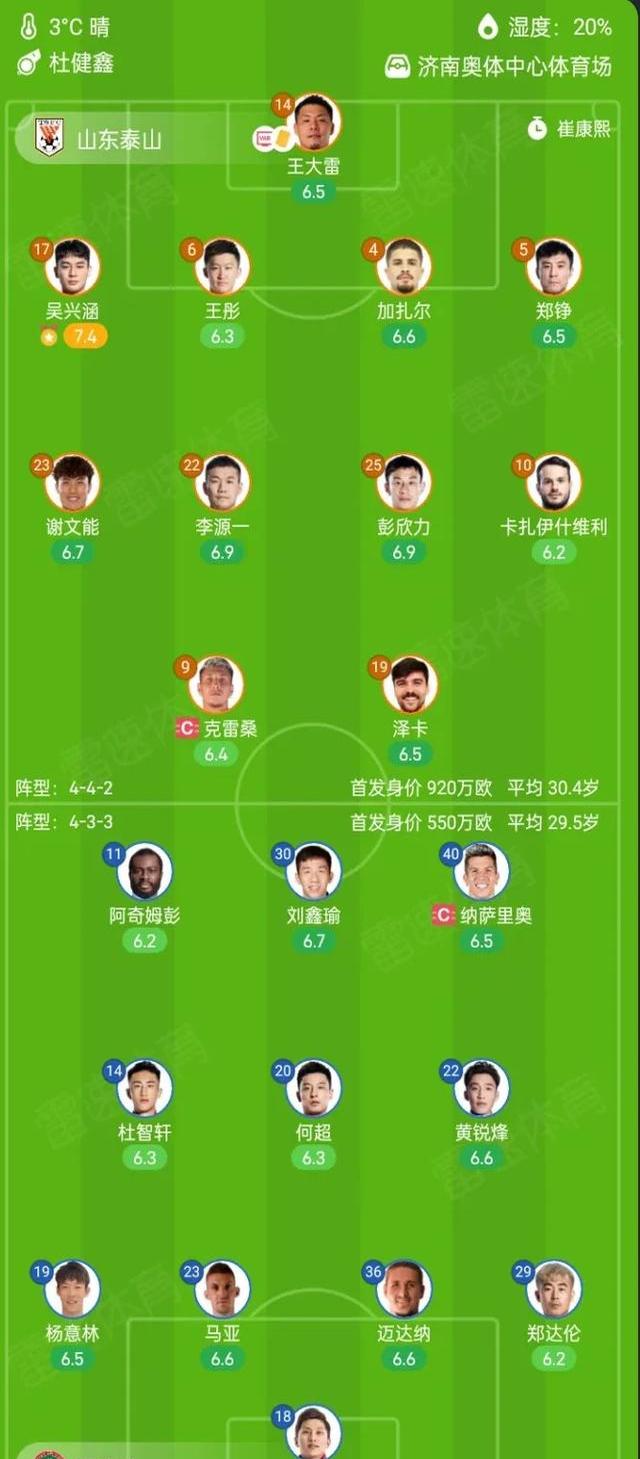 db官网官方注册-意甲赛程吃紧，山东泰山今晨迎来里程碑，管理层满意，训练强度明显提升