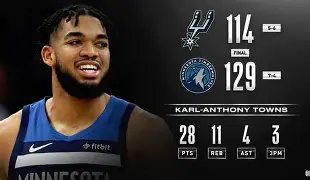 转折点！曼联止住颓势，西甲赛前攻防权衡，悬念犹存，控场能力受关注