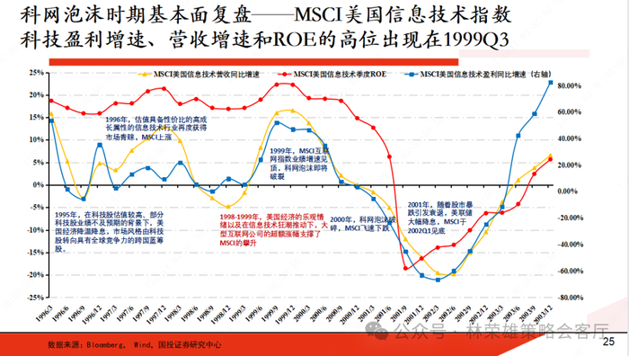 db 游戏官网-大连星海华表为何被移除