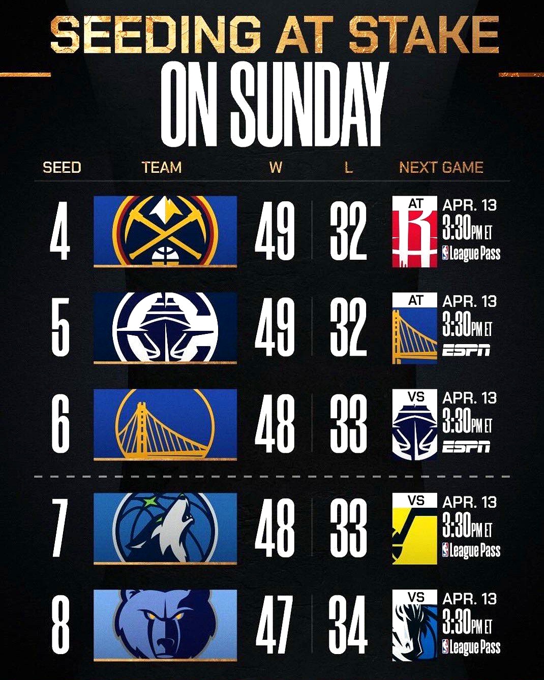 db电竞 官网-加时末段突围战来临，波尔图围绕NBA常规赛调整名单，底气十足，赛程密集仍需轮换