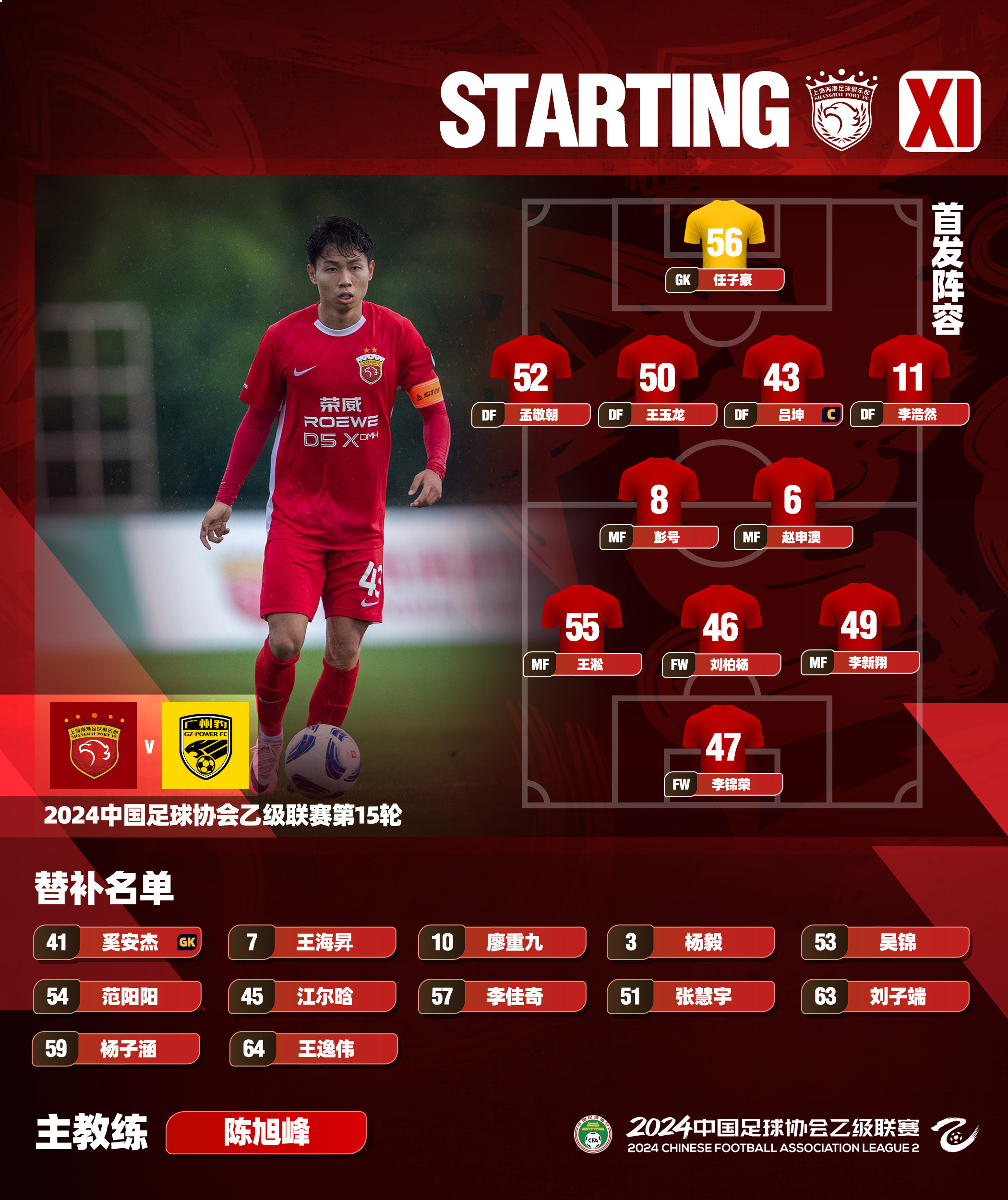 db电竞官网登录-今晚突围战来临，上海海港围绕西甲刷新队史纪录，质疑声仍在，球探报告显示潜力