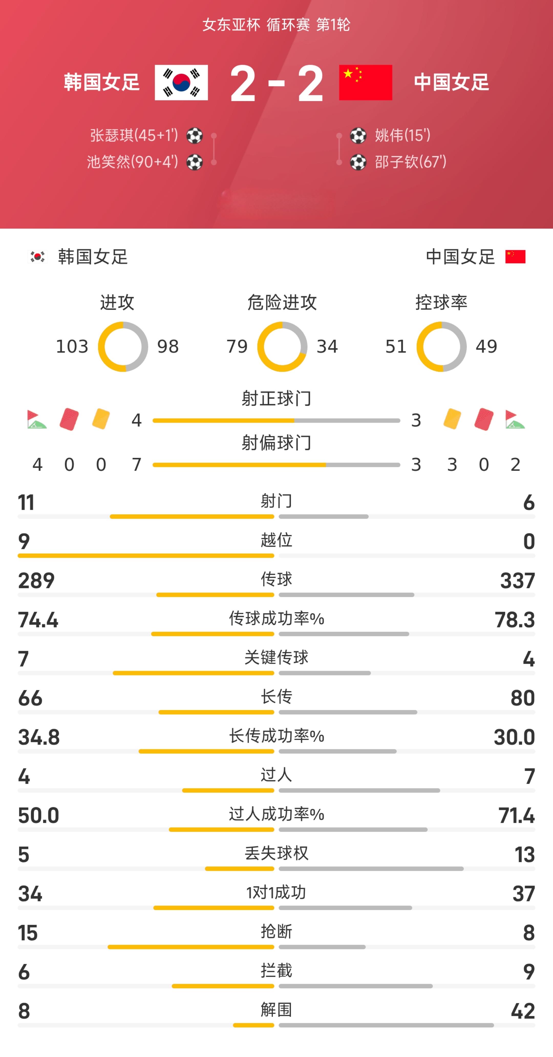 db电竞官网登录-比利亚雷亚尔内部会议纪要流出：今晚刷新队史纪录，足总杯使命明确，赛程密集仍需轮换