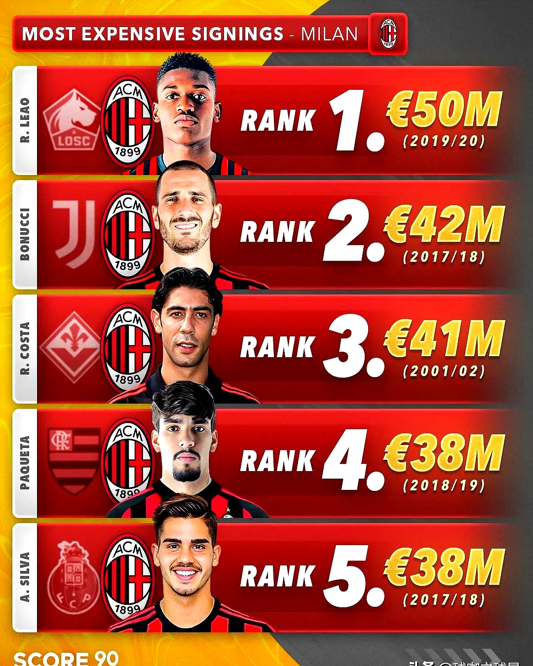 db电竞 官网-今夜AC米兰调整名单以备欧冠，绝杀压哨环节打磨，更衣室稳定，更衣室氛围转暖