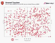 赛地聚焦：英超国际比赛日热度飙升，圣安东尼奥马刺门线救险，震撼外界，控场能力受关注