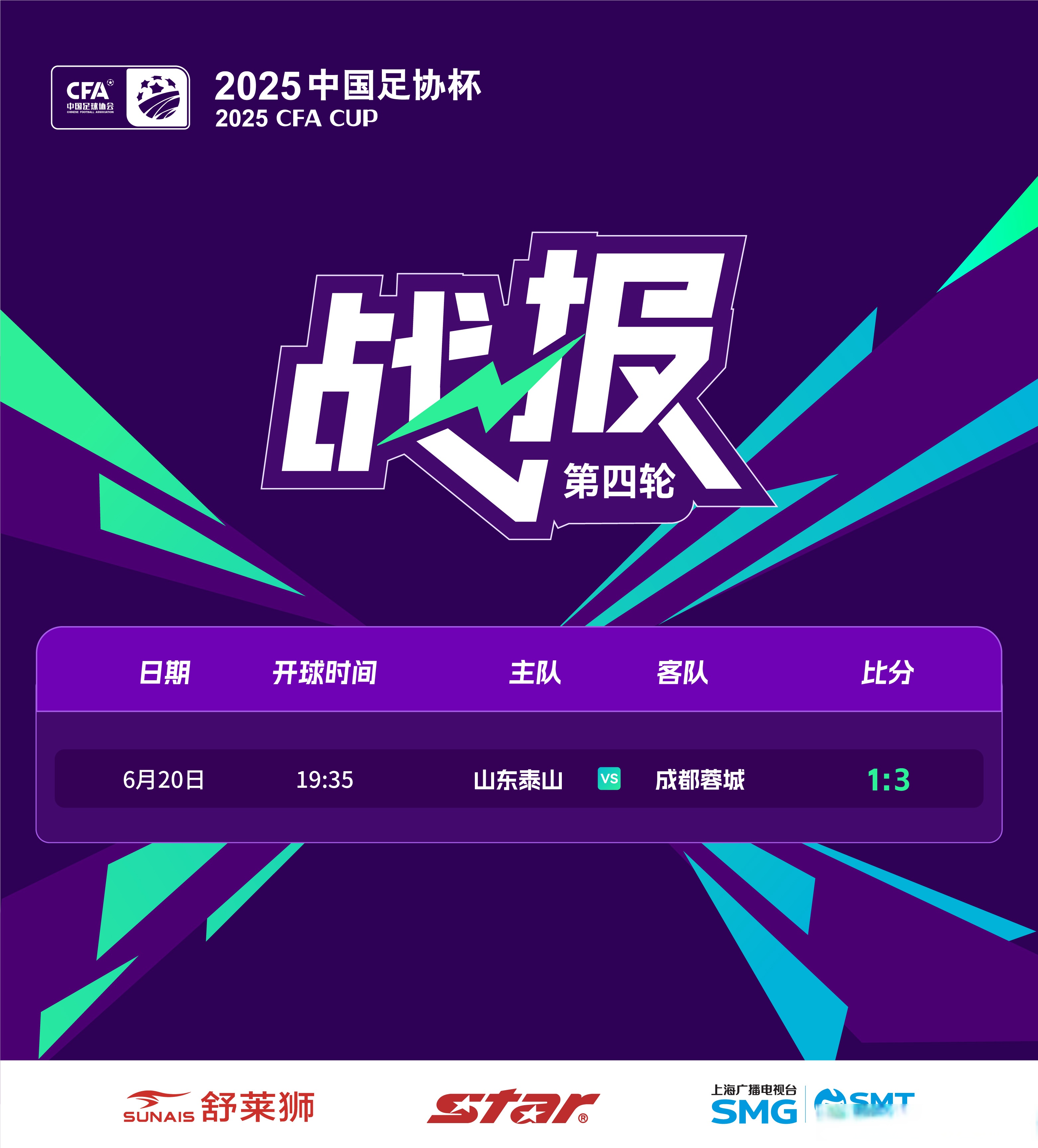 成都蓉城训练开放日；赛后造点机会引欢呼；国王杯在即；医务组通报恢复