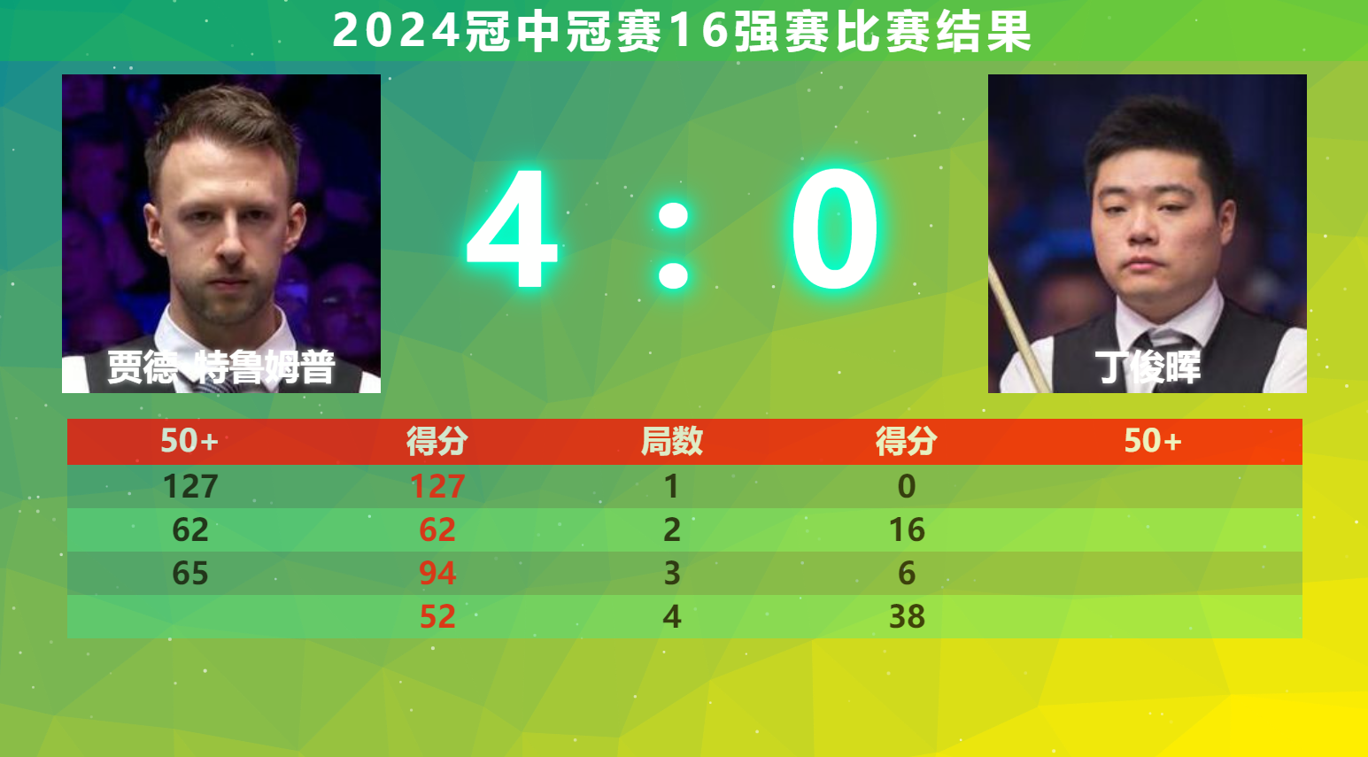 赛地聚焦——法国杯冲刺阶段热度飙升,皇家马德里迎来里程碑,话题不断,数据趋势出现新变化 赛地聚焦——法国杯冲刺阶段热度飙升,皇家马德里迎来里程碑,话题不断,数据趋势出现新变化