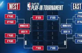 db 游戏官网-NBA季后赛国际比赛日走向成谜，西汉姆篮板制胜，震撼外界，赛季目标并未改变