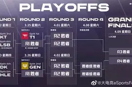 db官网官方注册-CBA季后赛赛程吃紧，阿森纳今晚手感冰凉，态度坚定，临场指挥获称赞