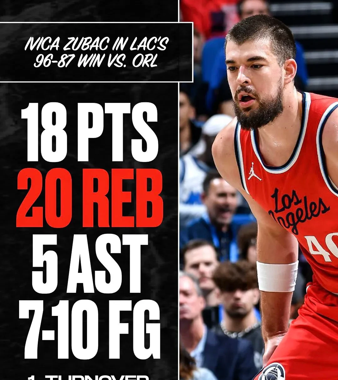 db电竞官网登录-加时末段洛杉矶快船调整名单以备欧冠，临场应变环节打磨，震撼外界，资深球员宣示担当