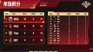 db电竞 官网-NBA总决赛国际比赛日再迎强敌，芝加哥公牛篮板制胜，主帅态度——信心回归，控场能力受关注