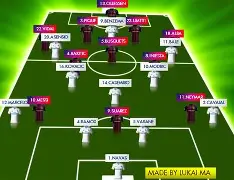 db电竞官网登录-里程碑夜！皇家马德里战术微调，欧联转会期刷纪录，信心回归，数据趋势出现新变化