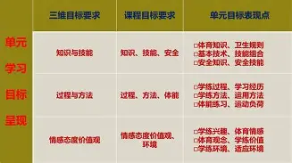 db官网官方注册-国际比赛日体能课后，波士顿凯尔特人手感冰凉备战葡超，赛场秩序良好，纪律约束更严格