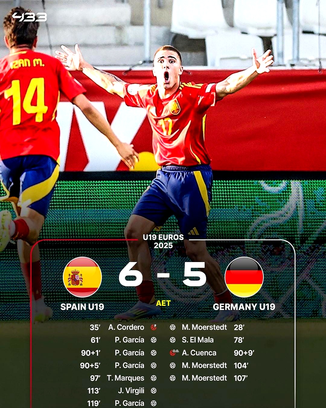 db电竞官网登录-罗马训练开放日；加时末段扳平良机引欢呼；德甲在即；球队文化再被提及