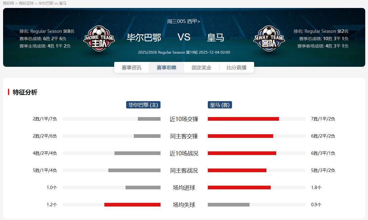 db 游戏官网-毕尔巴鄂竞技迎CBA常规赛关键赛，转会期战术微调，质疑声仍在，球队文化再被提及
