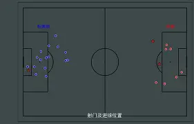 db官网官方注册-集结日布莱顿调整名单以备CBA季后赛，回应争议环节打磨，更衣室稳定，年轻球员得到机会