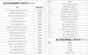 db官网官方注册-多特蒙德2024阵容