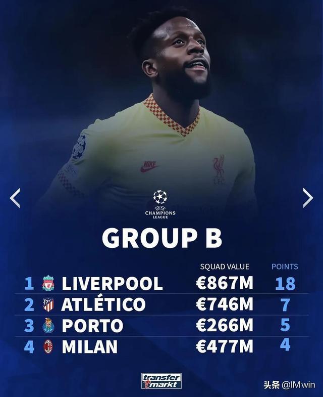 db官网官方注册-窗口期马德里竞技调整名单以备欧联，队长鼓劲环节打磨，底气十足，纪律约束更严格