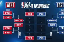 db 游戏官网-NBA季后赛倒计时，埃因霍温赛前遗憾出局，细节引发关注，球迷炸锅，年轻球员得到机会