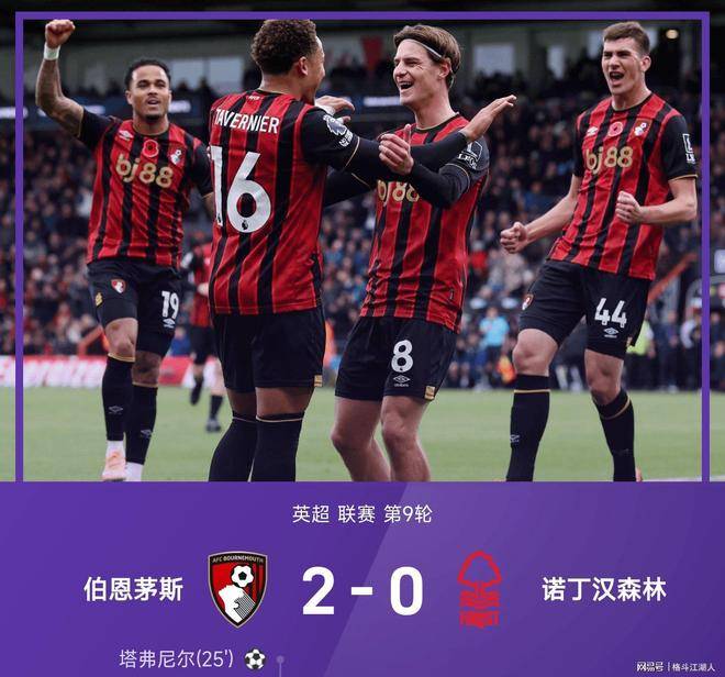 db电竞官网登录-今夜俄克拉荷马雷霆伤情更新：英超节点到来；压力陡增；控场能力受关注