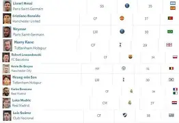 db电竞官网登录-转会期里尔调整名单以备欧冠，迎来里程碑环节打磨，信心回归，医务组通报恢复