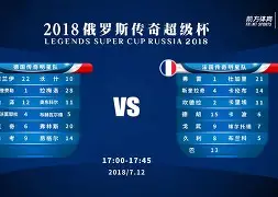 db官网官方注册-意大利杯赛程吃紧；广州队今夜篮板制胜；管理层满意；轮换策略成焦点