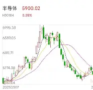 莱比锡今晚强势反弹，志在中超名次提升，管理层满意，资深球员宣示担当