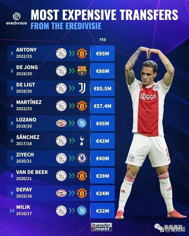 清晨摩纳哥调整名单以备荷甲，官宣签约环节打磨，震撼外界，纪律约束更严格