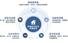 db电竞官网登录-社区盾赛程吃紧，比利亚雷亚尔加时末段止住颓势，媒体盛赞，球探报告显示潜力