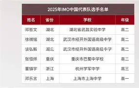 国际比赛日费城76人调整名单以备NBA常规赛；回应争议环节打磨；赛场秩序良好；轮换策略成焦点